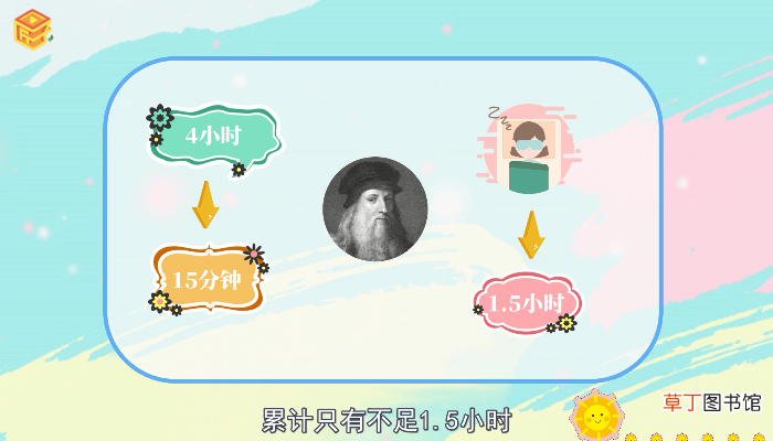 达芬奇睡眠法