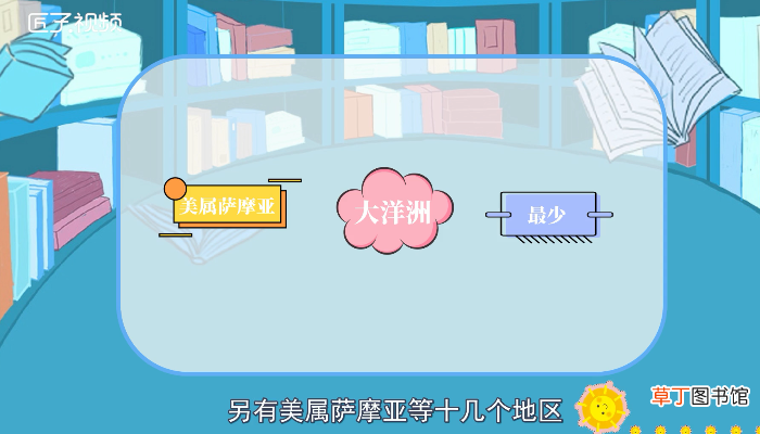 大洋洲有哪些国家