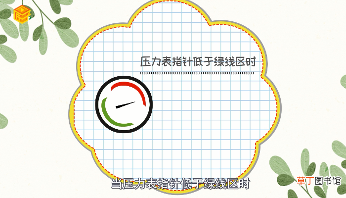 干粉灭火器使用方法