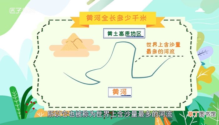 黄河全长多少千米