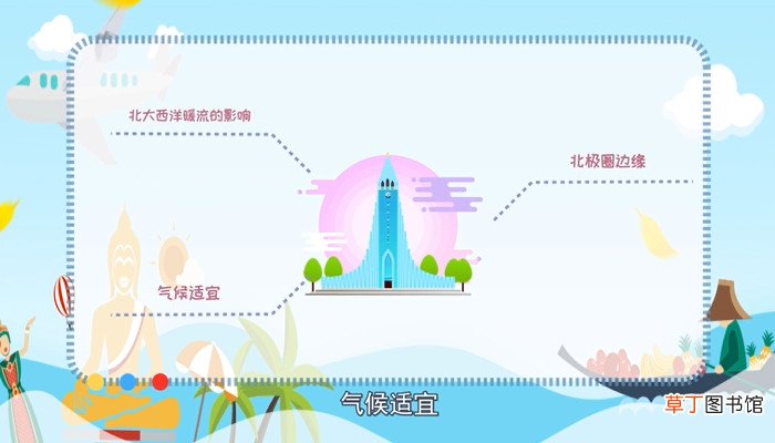 冰岛在哪里