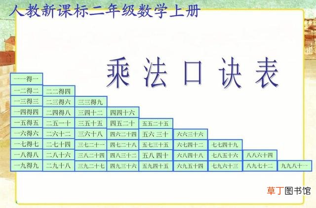 乘法公式计算题 乘法公式excel