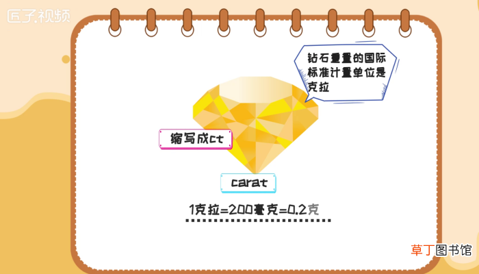 一克拉是多少克