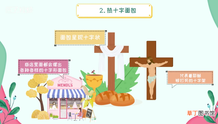 复活节习俗