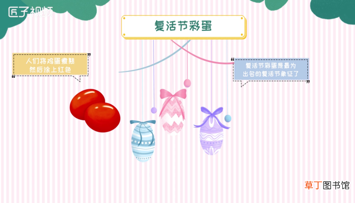 复活节习俗