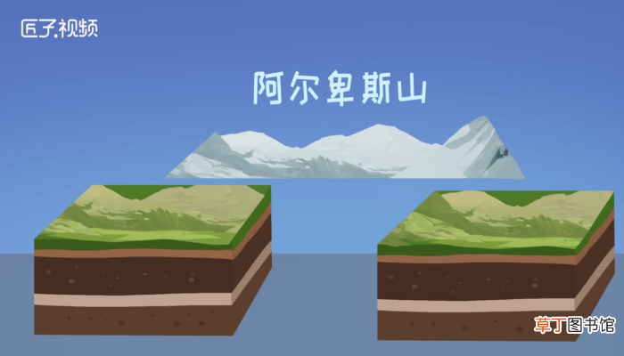 阿尔卑斯山在哪里