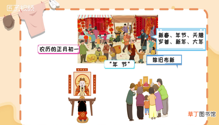 正月初一是什么节日