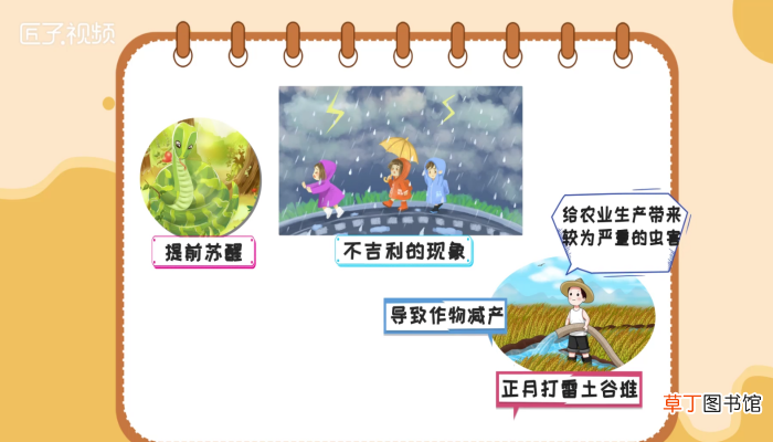 正月里打雷有什么说法