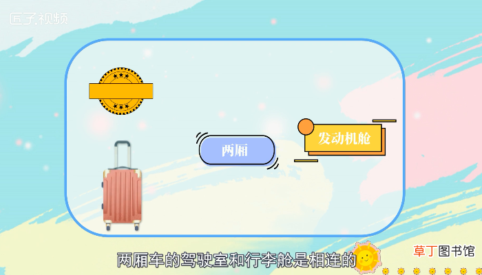 两厢车和三厢车的区别
