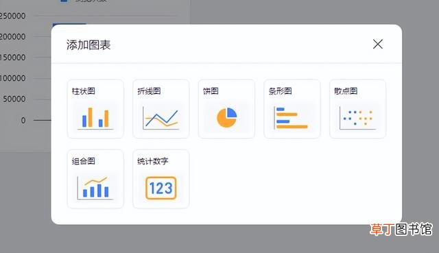 简单的表格制作 基本表格制作