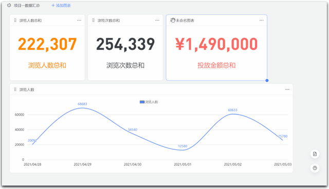 简单的表格制作 基本表格制作