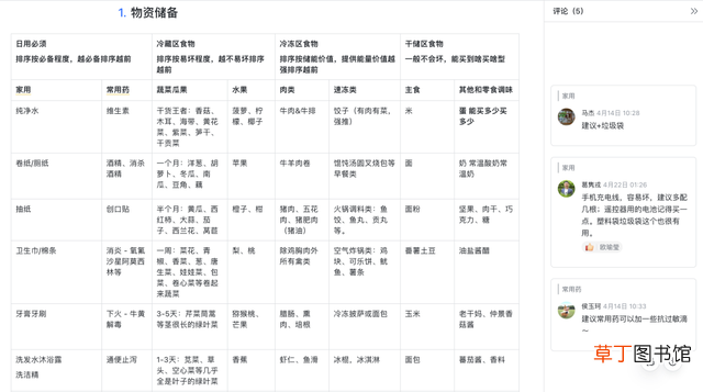 简单的表格制作 基本表格制作