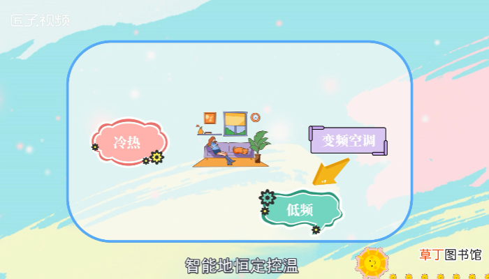 定频和变频的区别