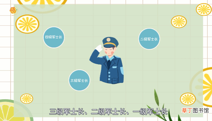 士官和军官的区别