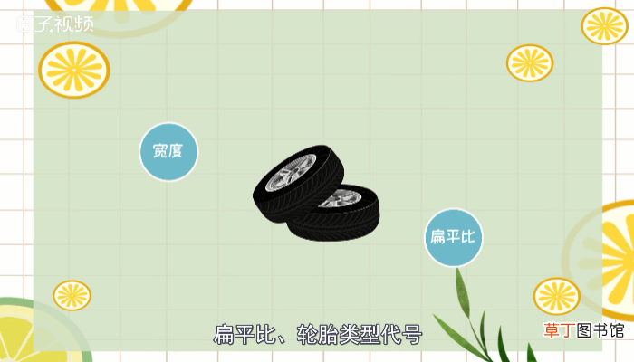 轮胎上的数字和字母是什么意思