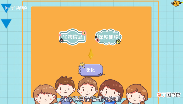 无创dna是检查什么的
