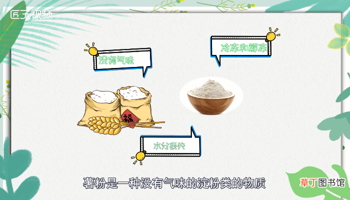 木薯粉在超市里叫什么