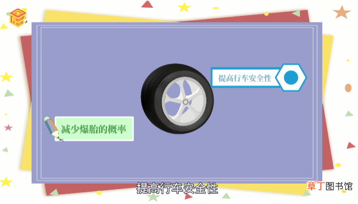 氮气的用途
