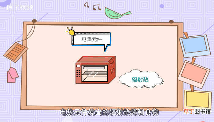 空气炸锅和烤箱的区别