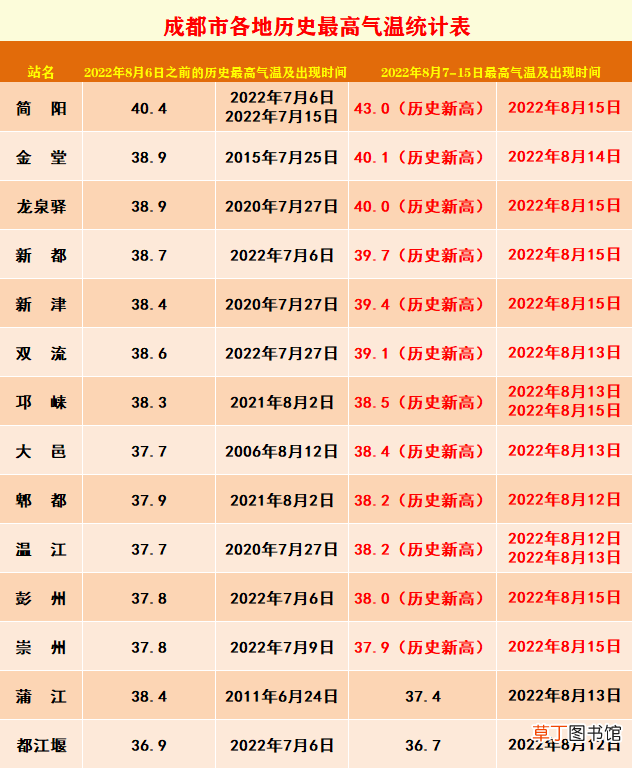 怎么关掉安全模式 怎么关闭安全模式