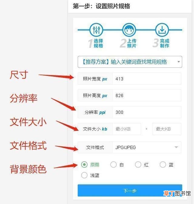 一寸照片像素和尺寸有关系么 一寸照片像素
