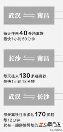 武汉到长沙几个小时 武汉到长沙多久