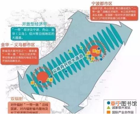 沈家门到宁波动车站时间多久 宁波到沈家门要多久