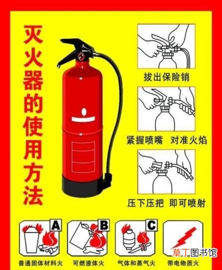 灭火器充装规定 灭火器多久充装一次