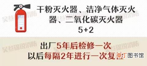 灭火器充装规定 灭火器多久充装一次