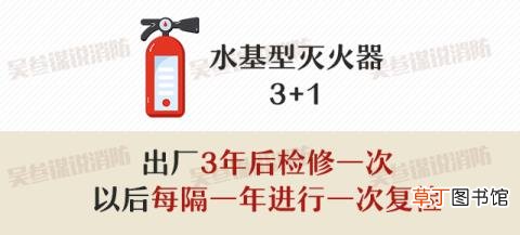 灭火器充装规定 灭火器多久充装一次