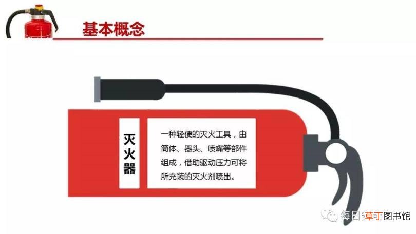 灭火器充装规定 灭火器多久充装一次