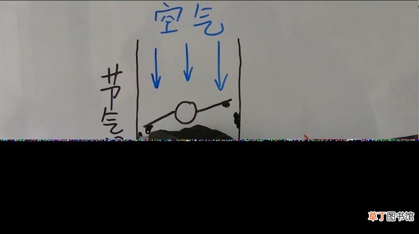 车子多少公里清洗发动机 发动机多久清洗