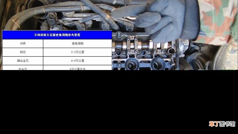 车子多少公里清洗发动机 发动机多久清洗