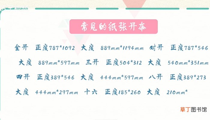 4开纸多大