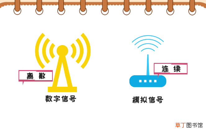 数字信号和模拟信号的区别