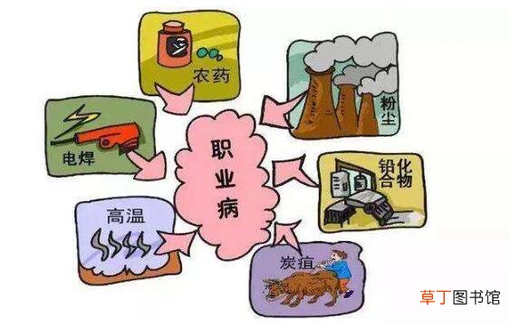 吸入灰尘太多怎么清肺-生活小知识