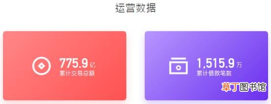 闪银签约成功多久到账 闪银多久到账