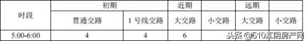 无锡到江阴公交车时间表 无锡到江阴要多久