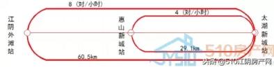 无锡到江阴公交车时间表 无锡到江阴要多久