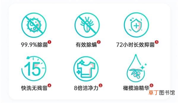 3毛洗一桶！立白浓缩洗衣凝珠抄底价：208颗69.8元