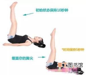 把腿倒立在墙上真的能瘦腿吗 腿倒立多久