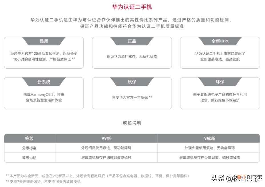 华为手机保修期14个月 华为手机质保多久