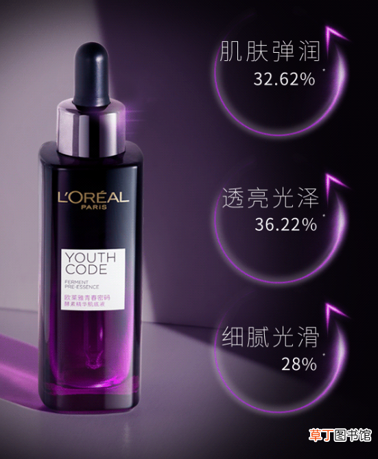 欧莱雅黑精华主要成分分析