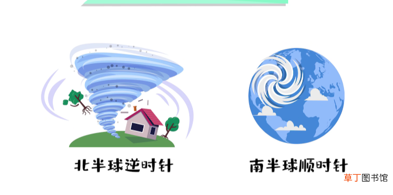 台风与飓风的区别