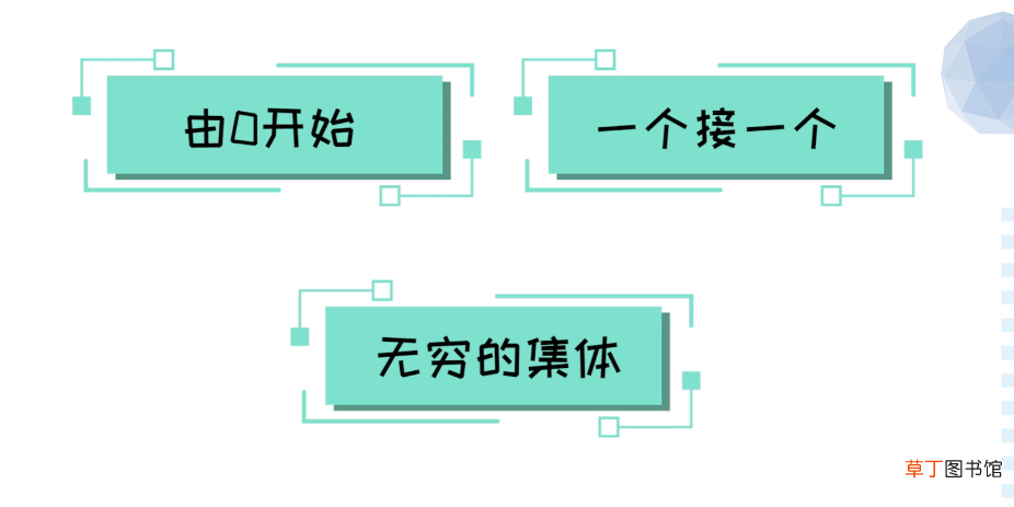 自然数包括小数吗
