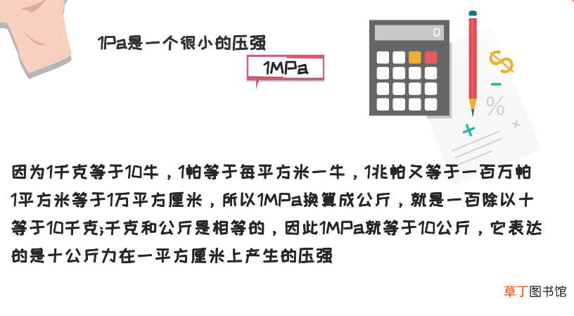 1mpa等于多少kpa