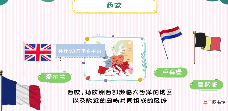 西欧包括哪些国家
