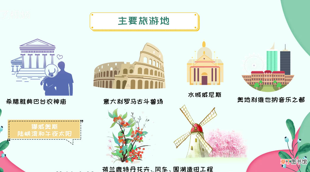 西欧包括哪些国家