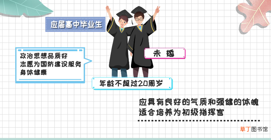 考军校的条件