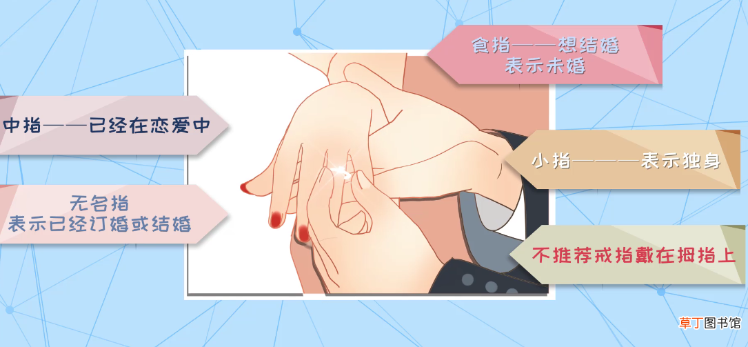 结婚戒指女生应该戴哪只手
